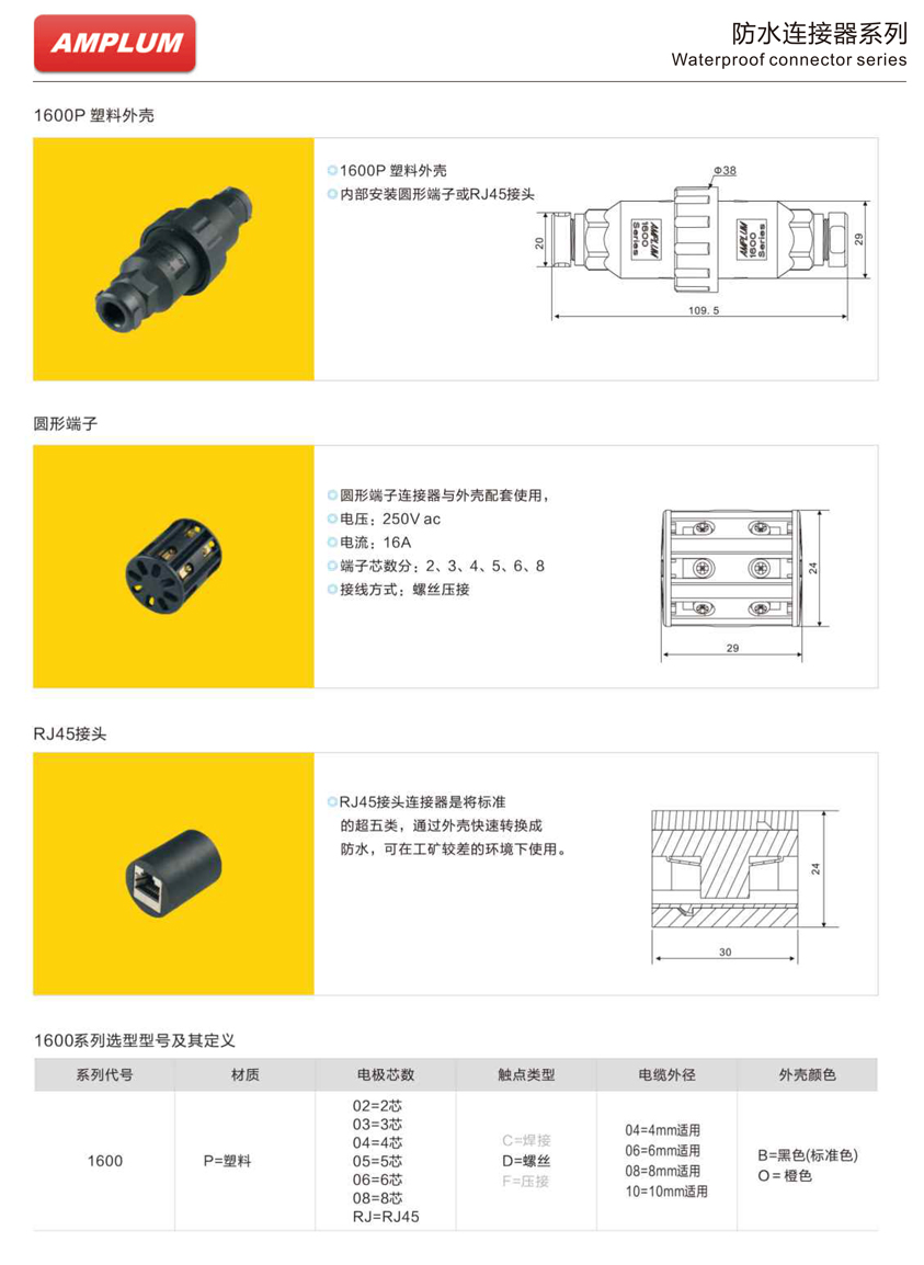 1600系列防水连接器选型