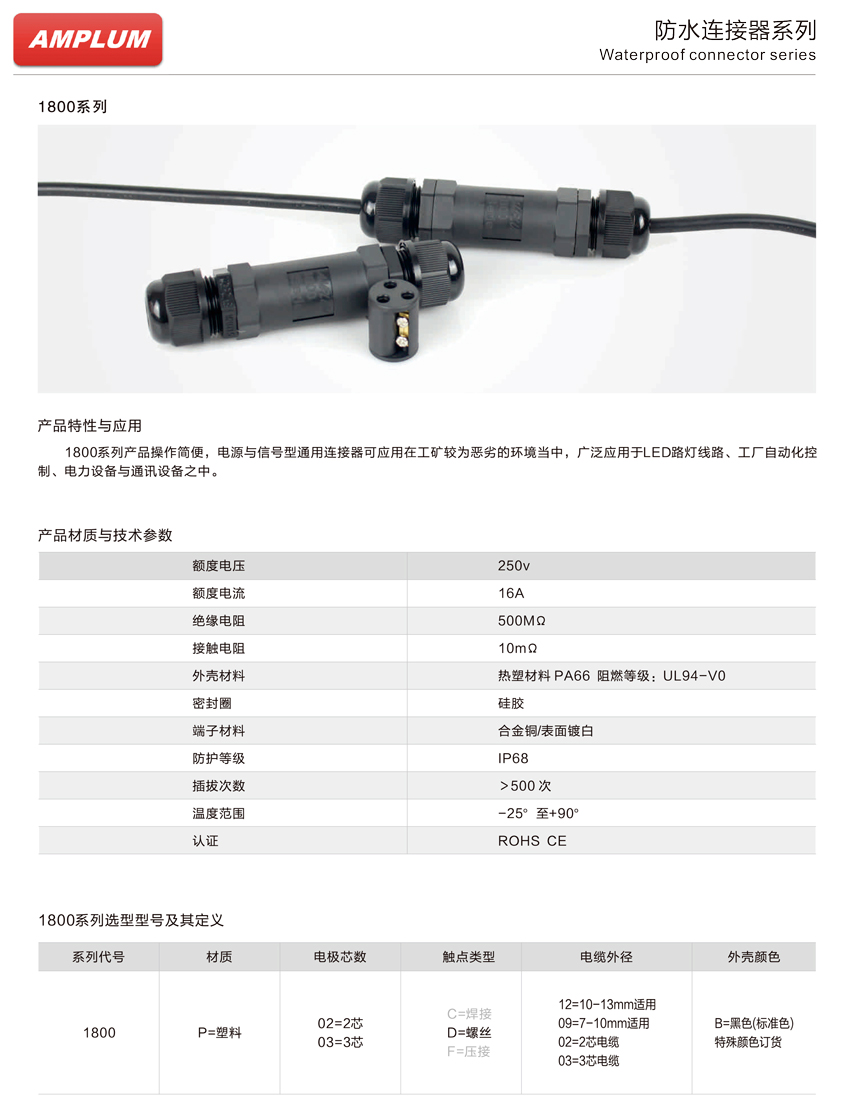 1800系列防水连接器应用