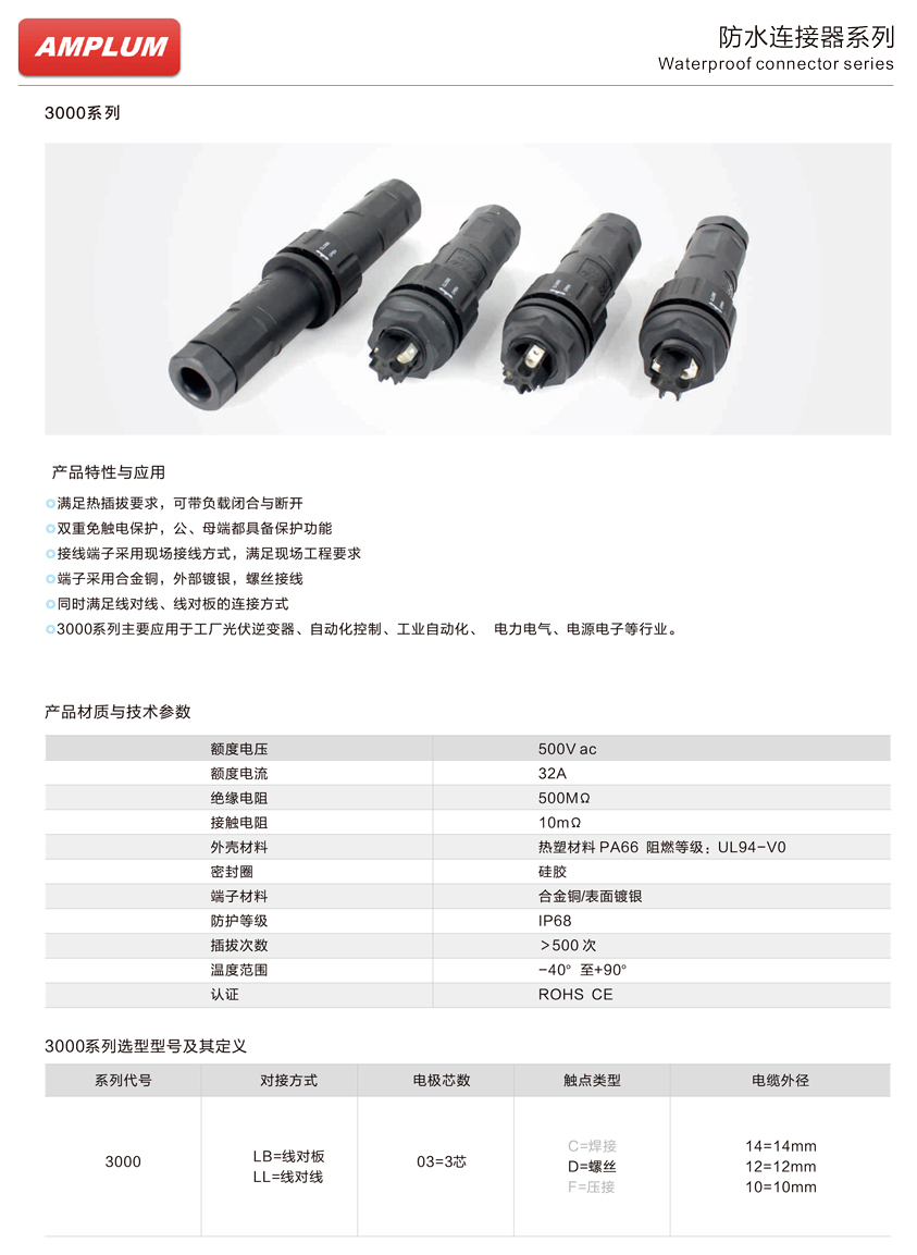 3000系列防水连接器技术参数