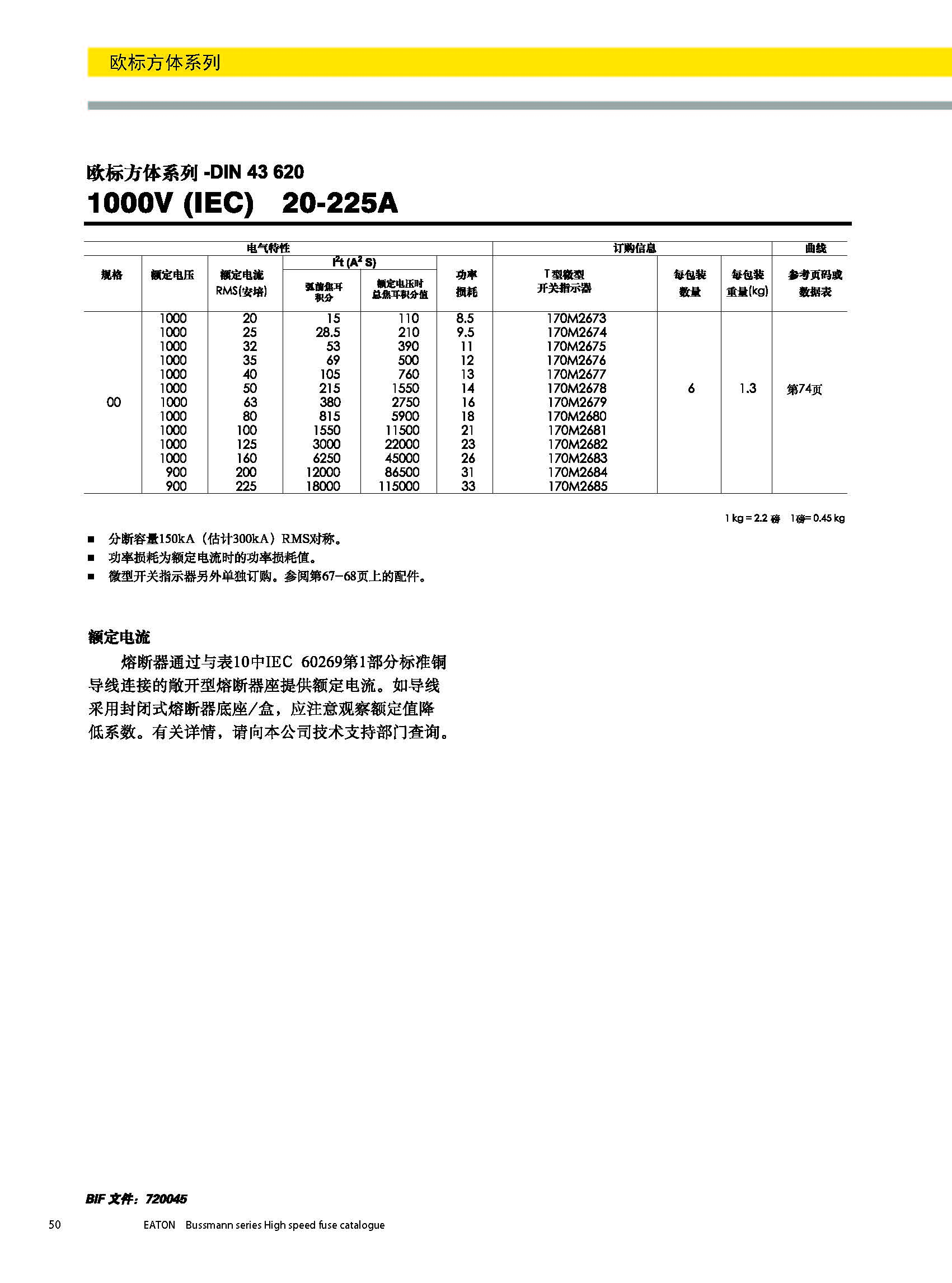 欧标方体系列DIN43620 1000V产品参数