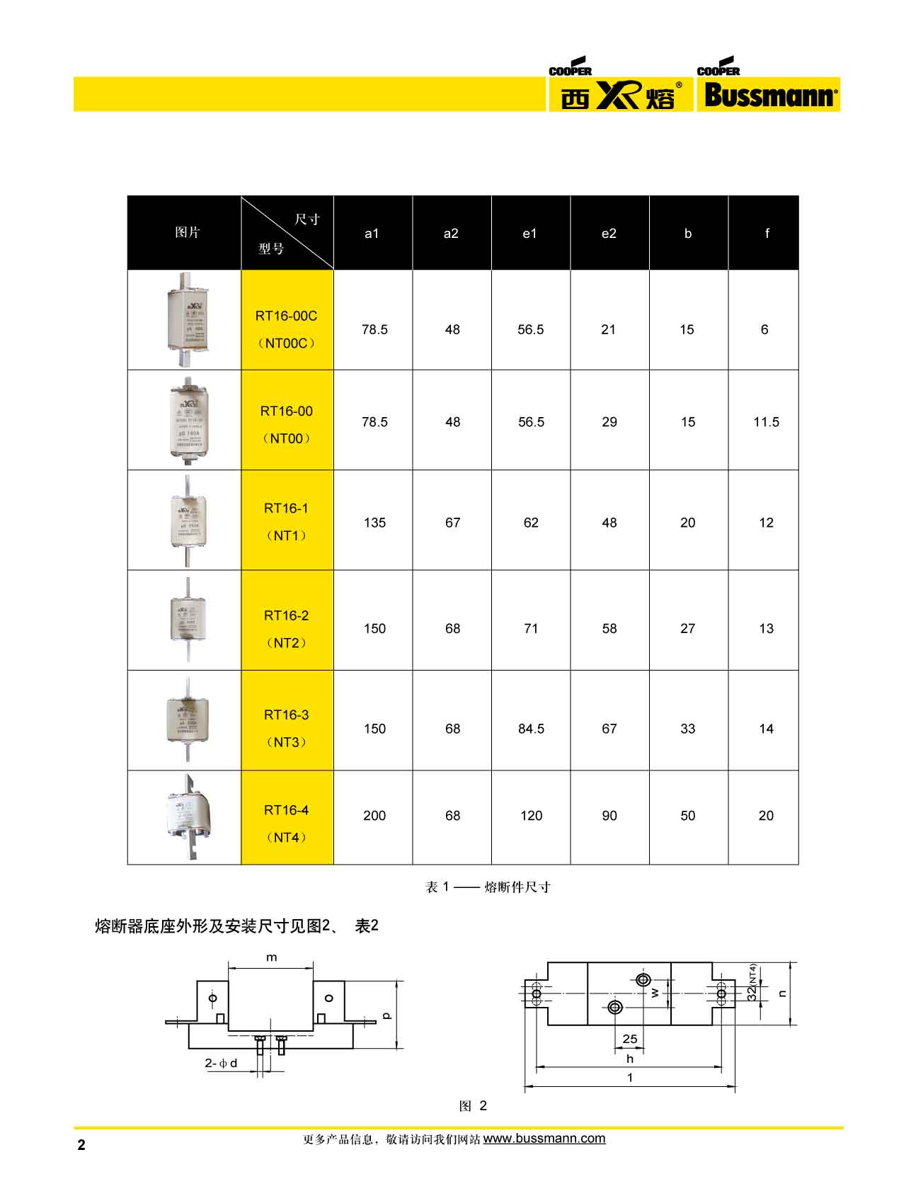 西熔RT-16系列刀型熔断器 型号及尺寸