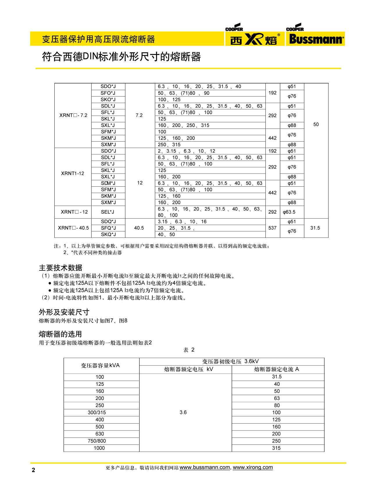 变压器保护用高压限流熔断器选型