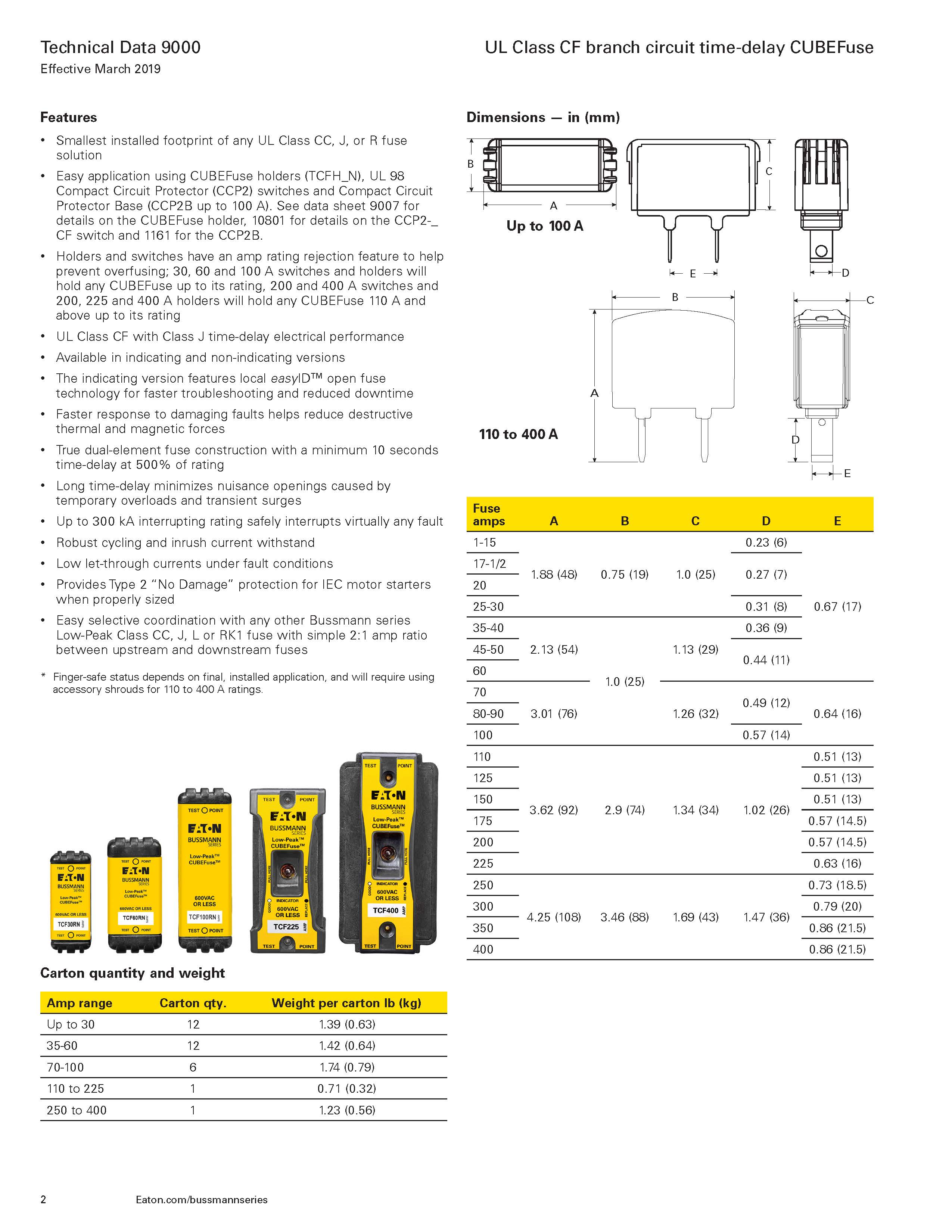 TCF系列延时通讯熔断器选型