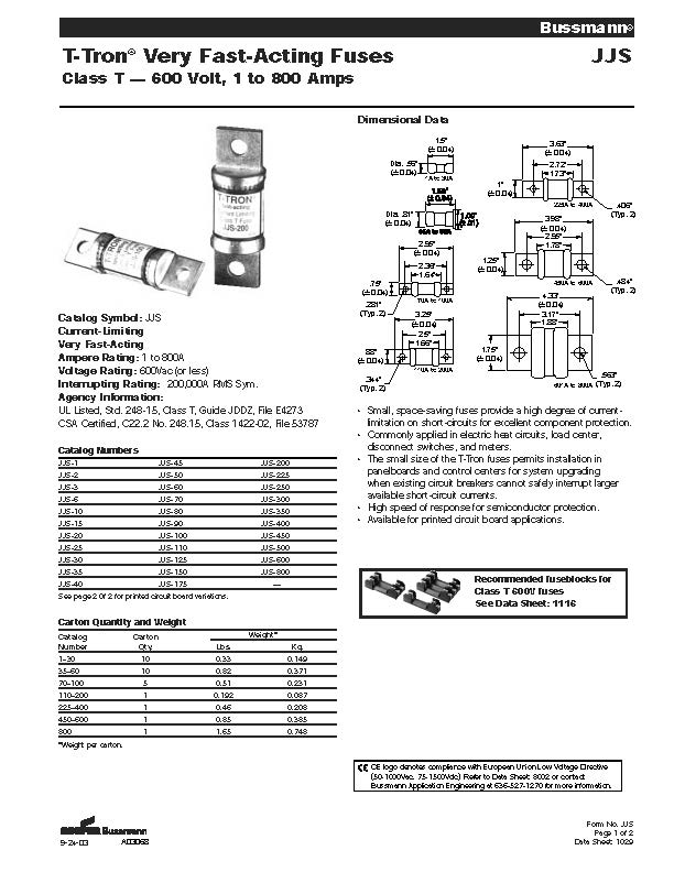 JJS系列美标熔断器选型