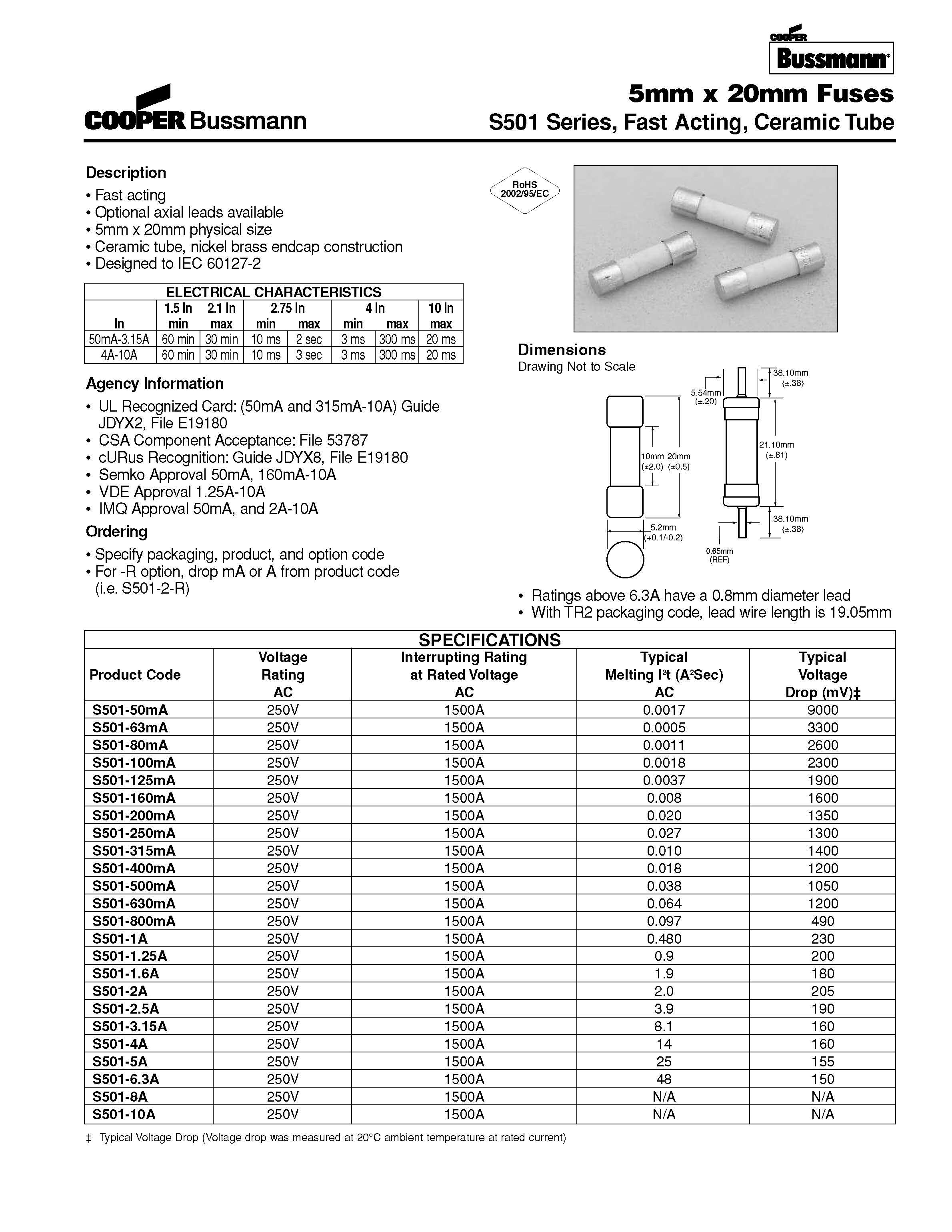 S501系列 5*20保险丝规格、尺寸.jpg