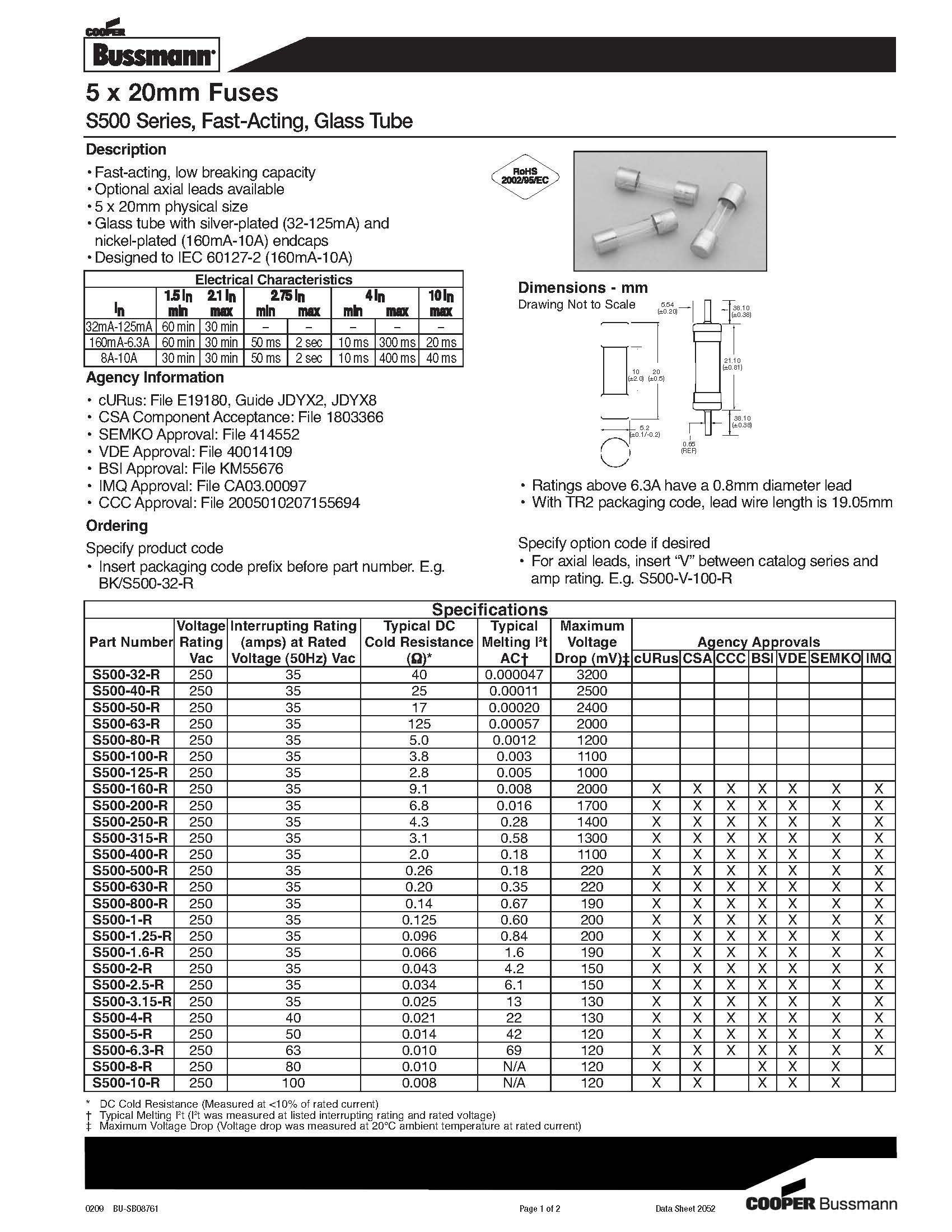 S500系列 5*20保险丝规格、尺寸.jpg