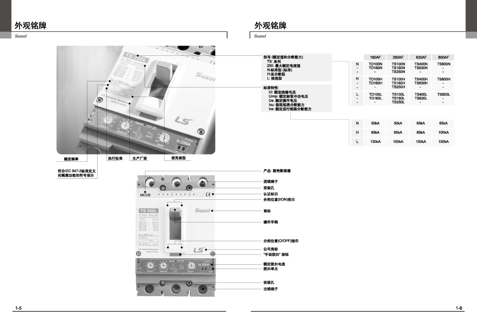 TD系列塑断路器外观