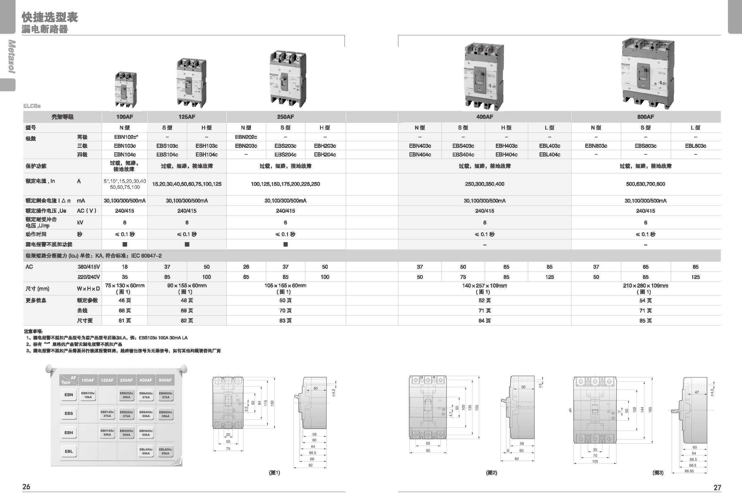 漏电系列断路器EBS系列选型