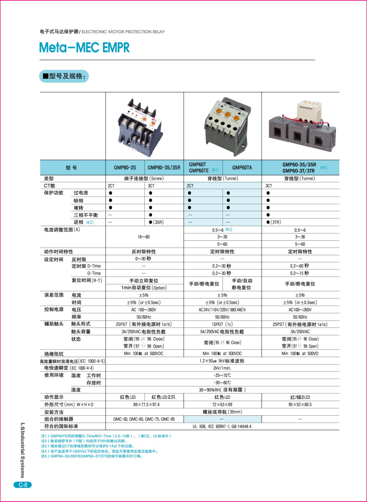 GMP系列马达保护器技术参数