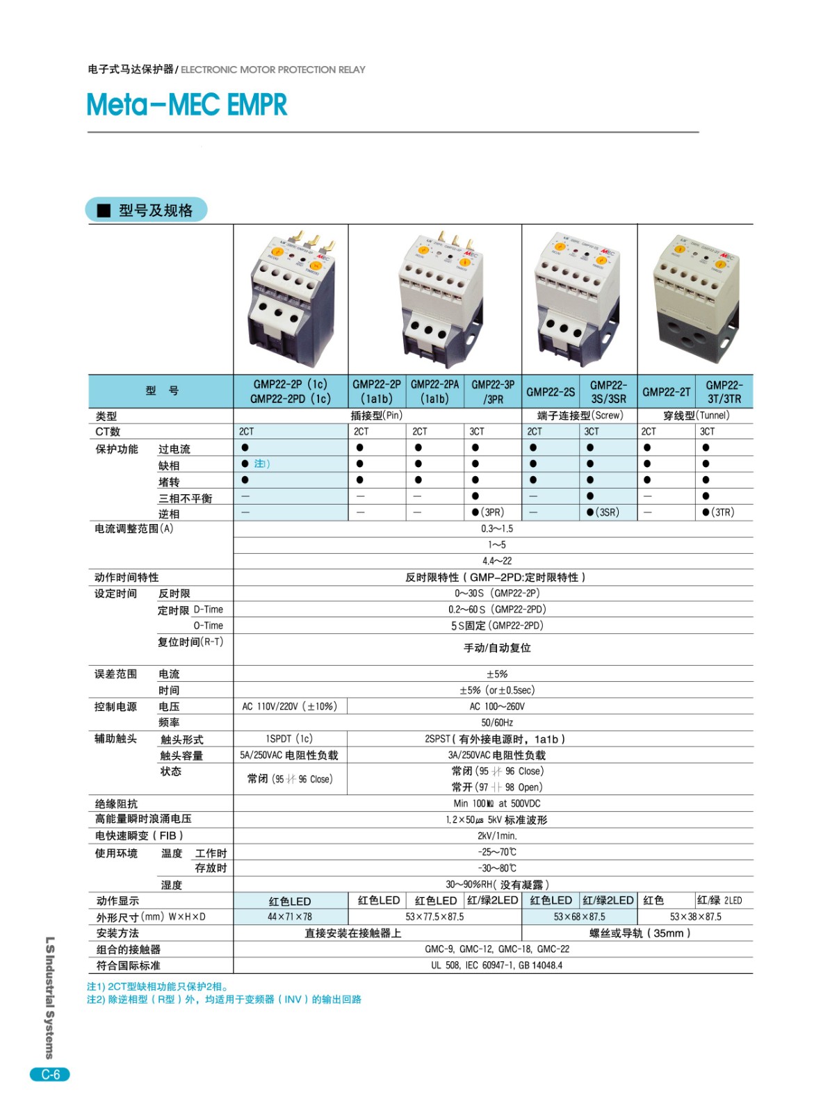 GMP系列马达保护器型号