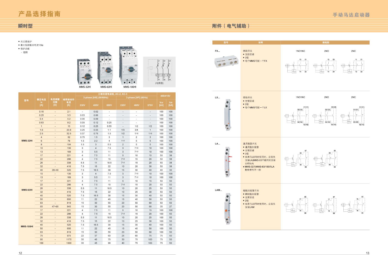 MMS-32S系列马达保护器手册