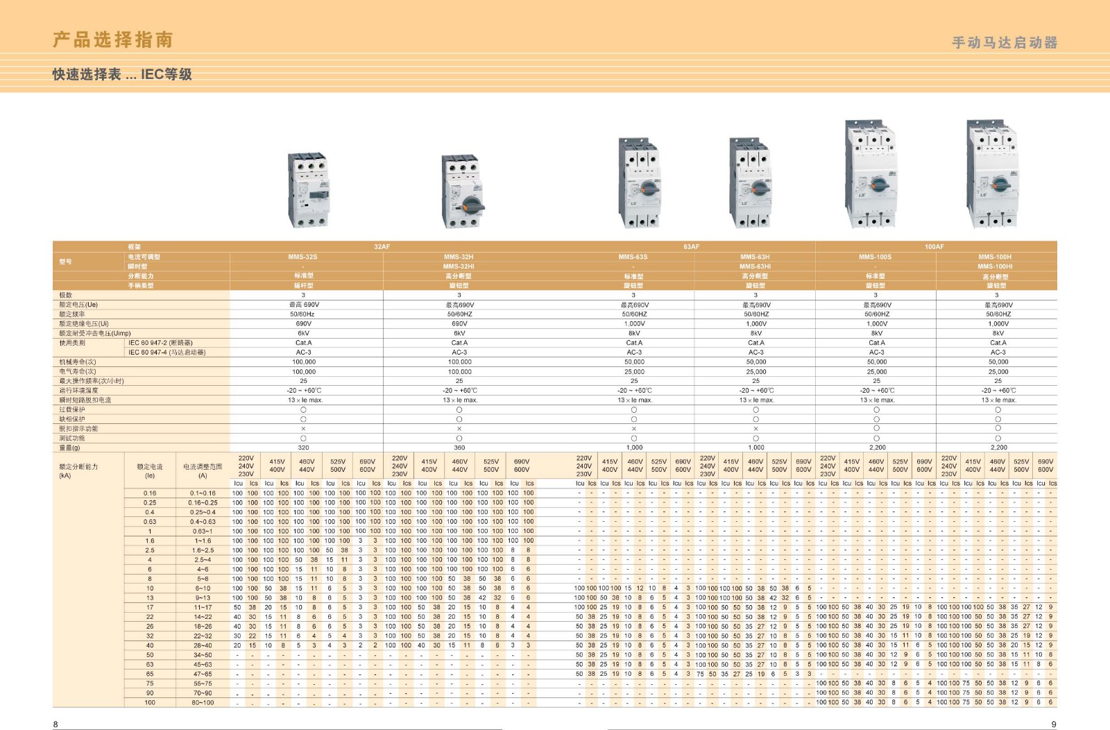 MMS-100S系列马达保护器产品选型