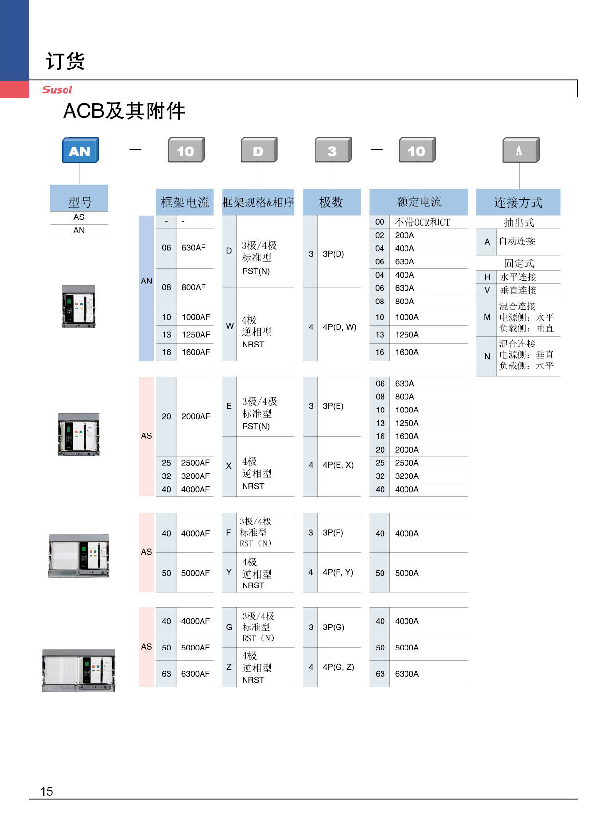 AN-630AF系列框架断路器订货