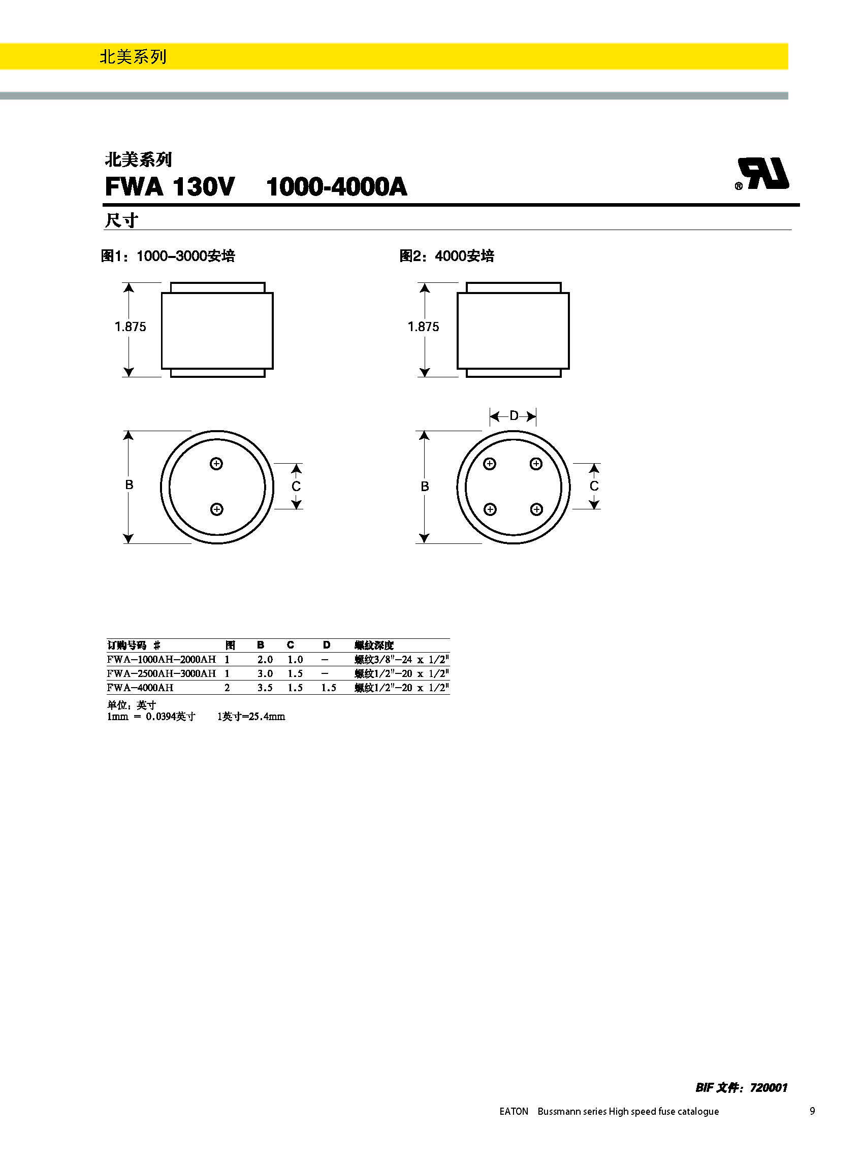 北美熔断器系列FWA 130V尺寸.jpg