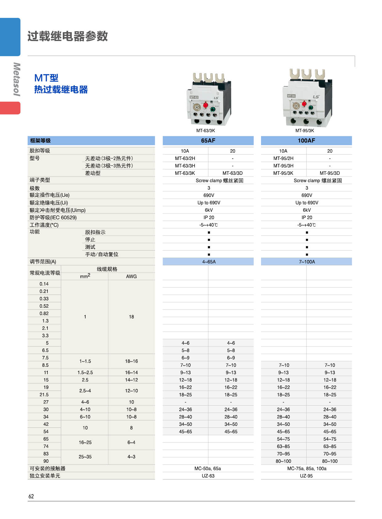 MT-32系列热过载继电器参数