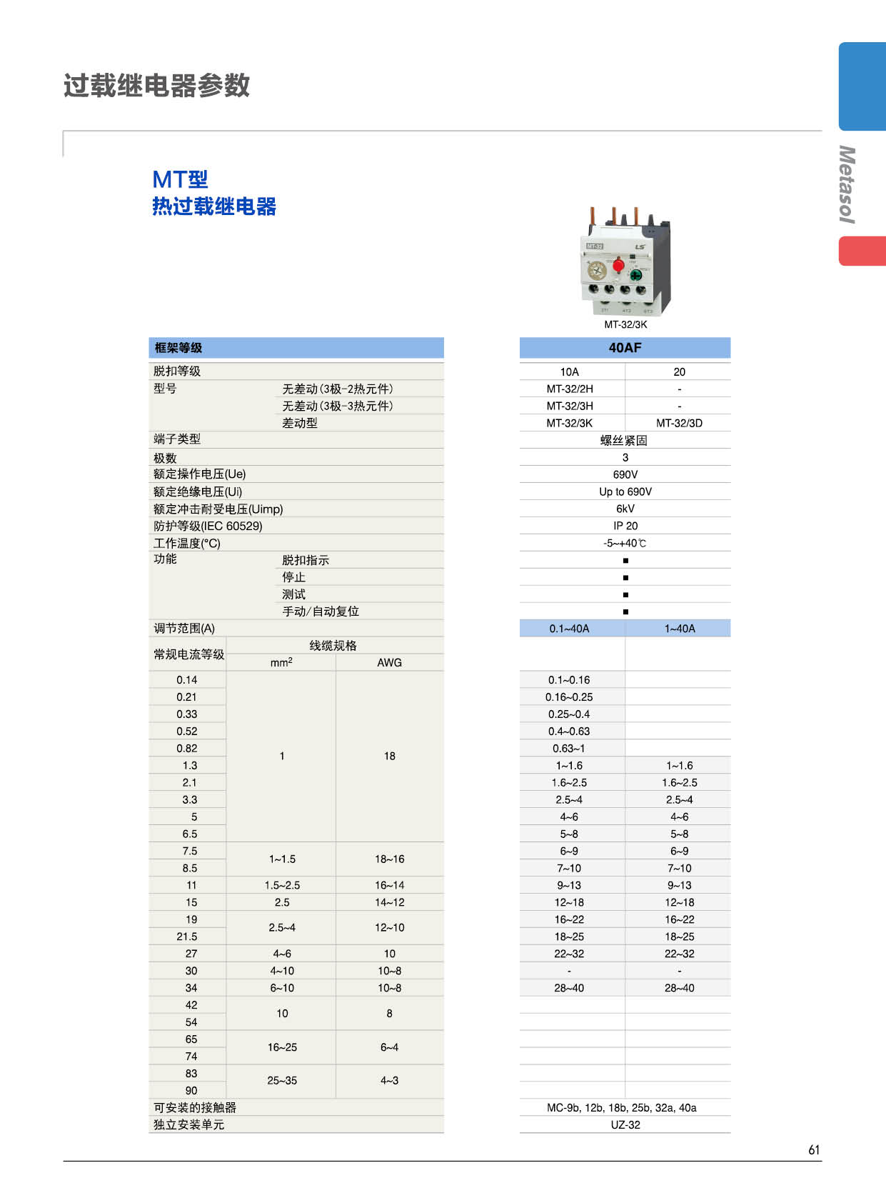 MT-63系列热过载继电器参数