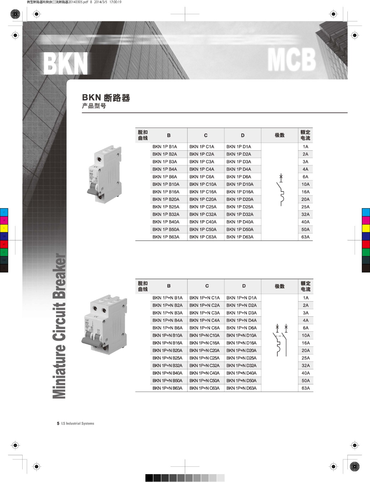 BKN系列微型断路器产品型号