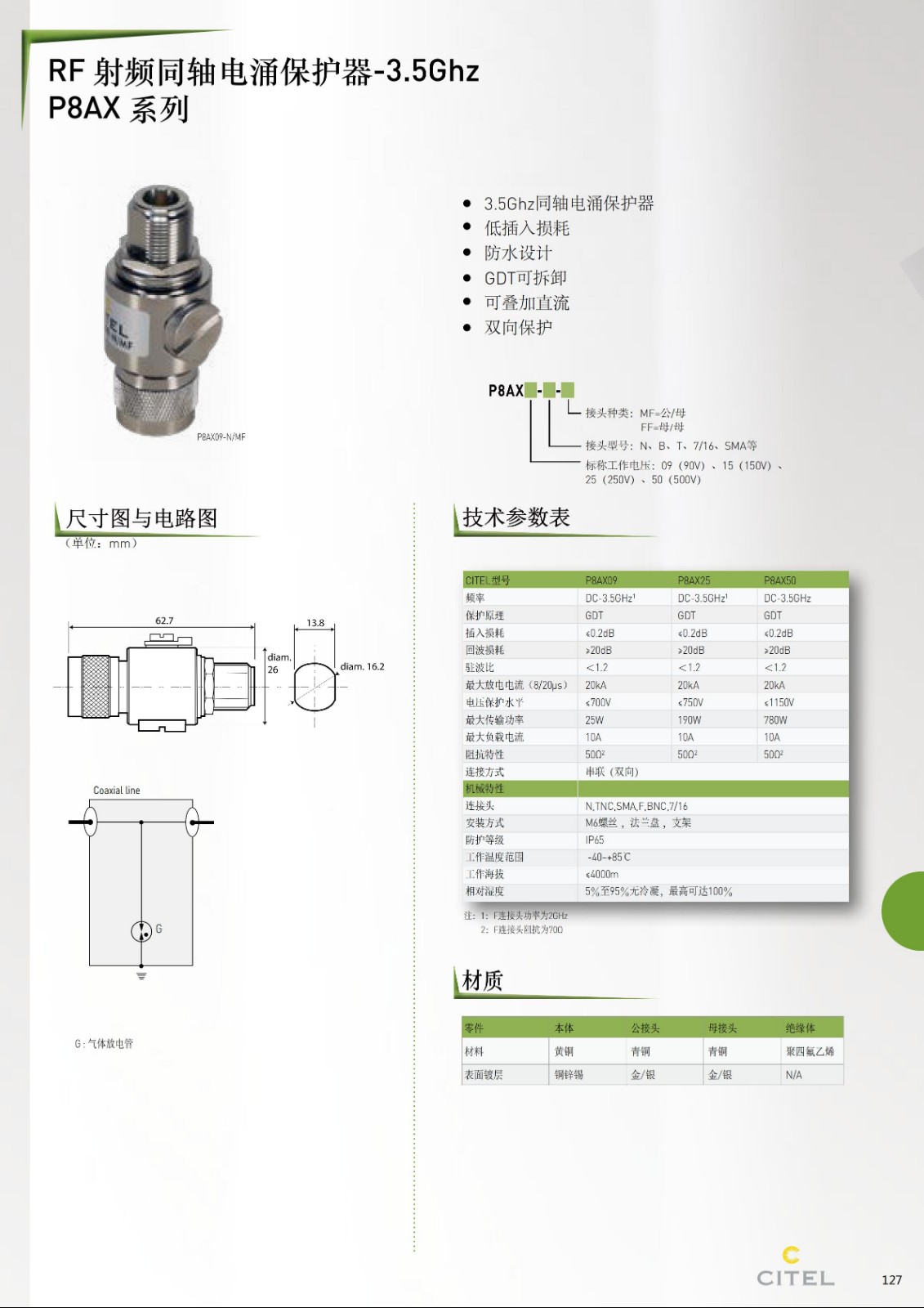 P8Ax..N系列同轴（天馈线）电涌保护器技术参数