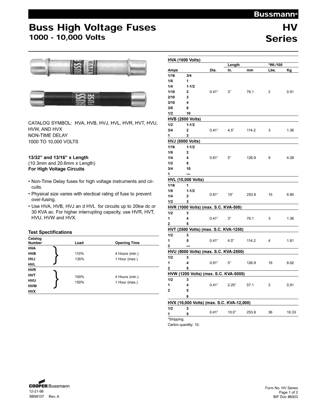 HVJ-1-8系列熔断器选型