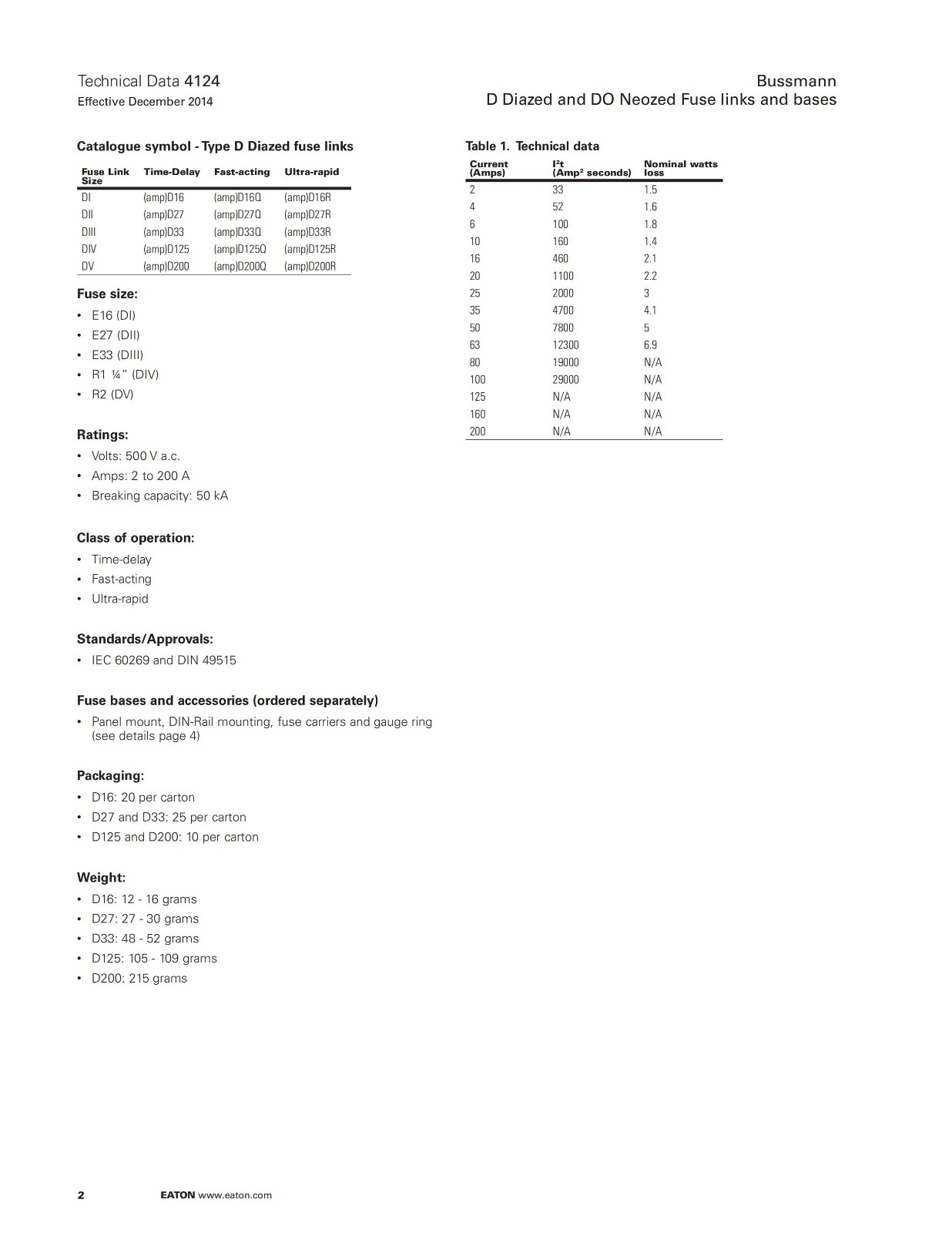 BUSSMANN D型酒瓶是熔断器 选型参数