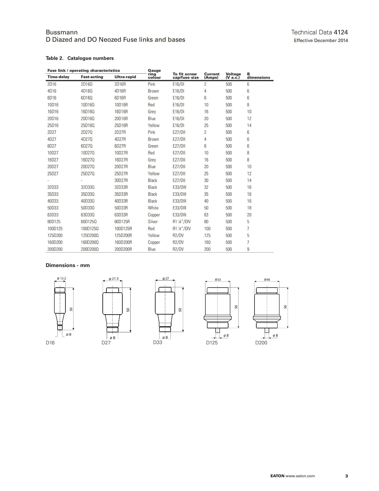 BUSSMANN D型酒瓶是熔断器 型号 尺寸