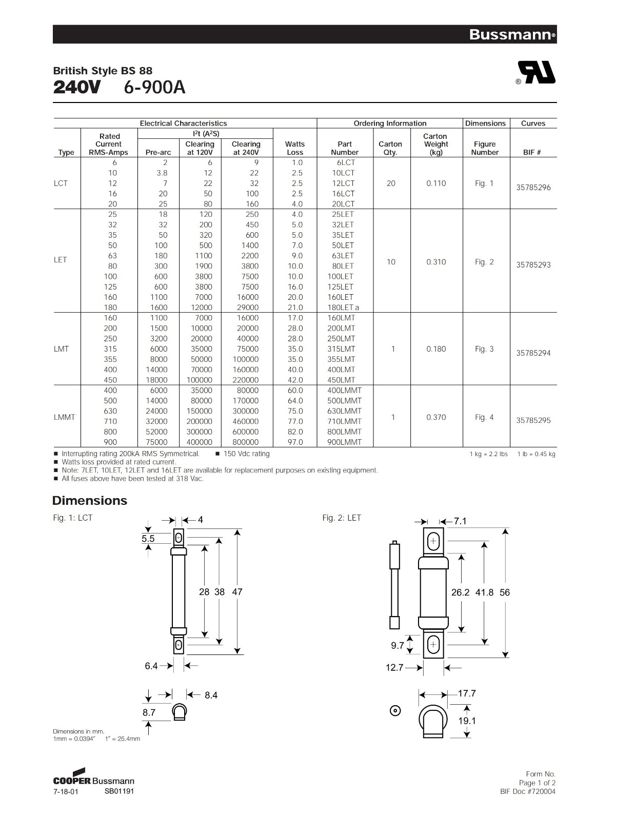 LCT系列快速熔断器规格尺寸.jpg