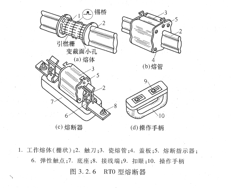 熔断器工作原理.png