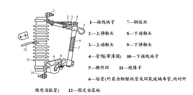 高分段熔断器原理.png