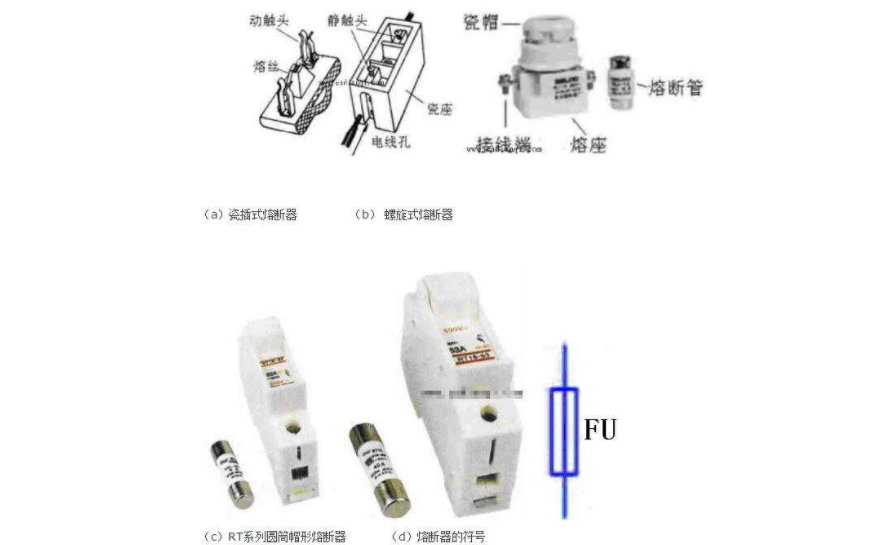 熔断器工作原理.png