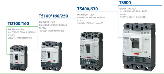 Susol 塑壳断路器产品特点及产品类型