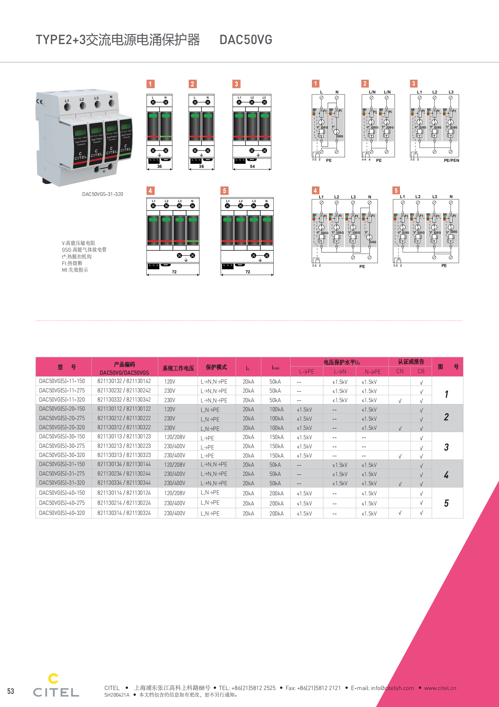 DAC50VG-AC-Datasheet-CITEL_130_01.png