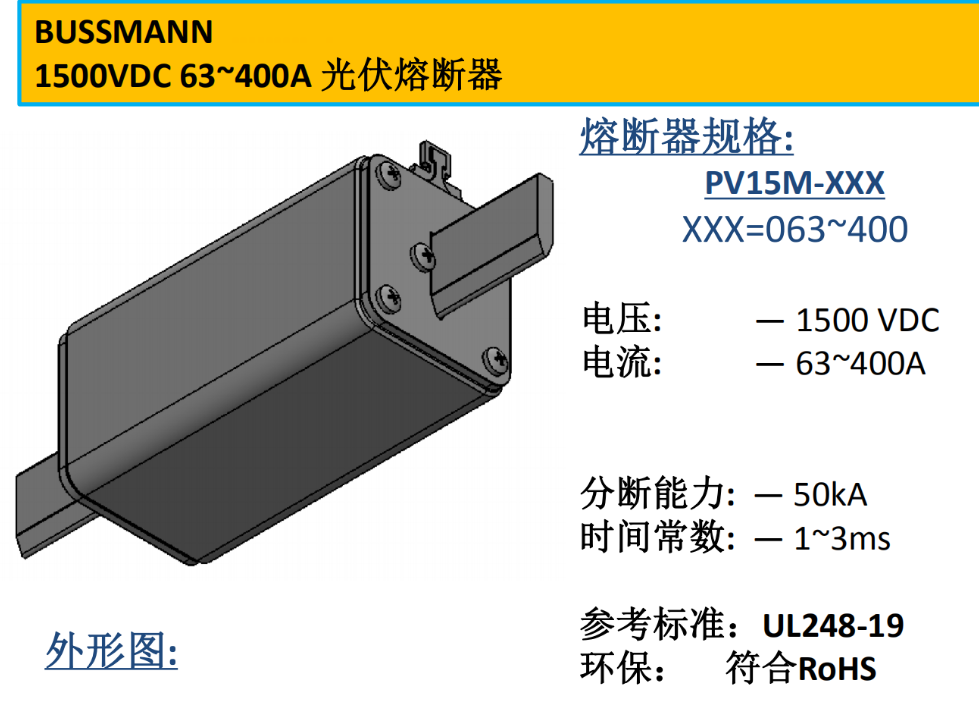 储能专用熔断器170M系列