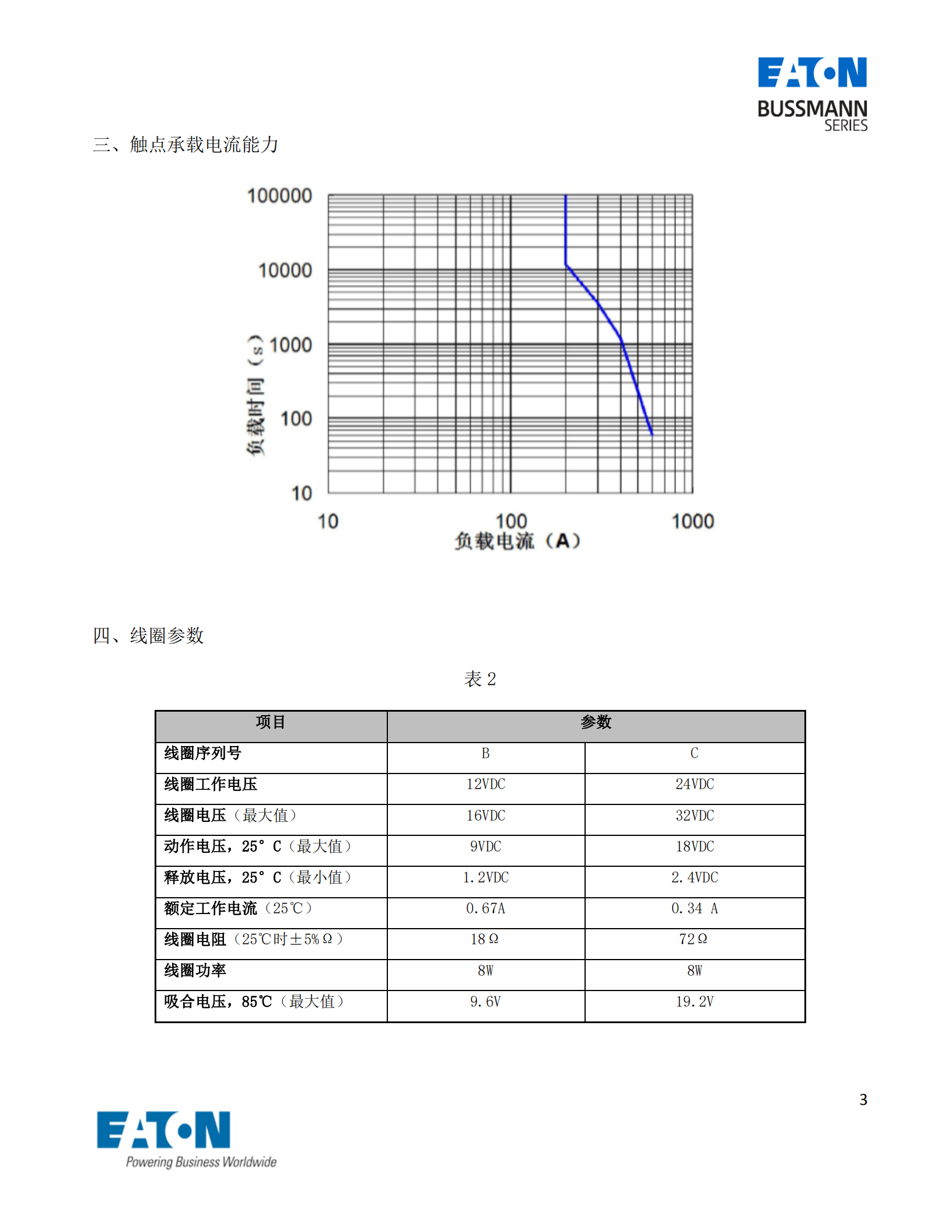 EVC-AB-200S直流接触器曲线图