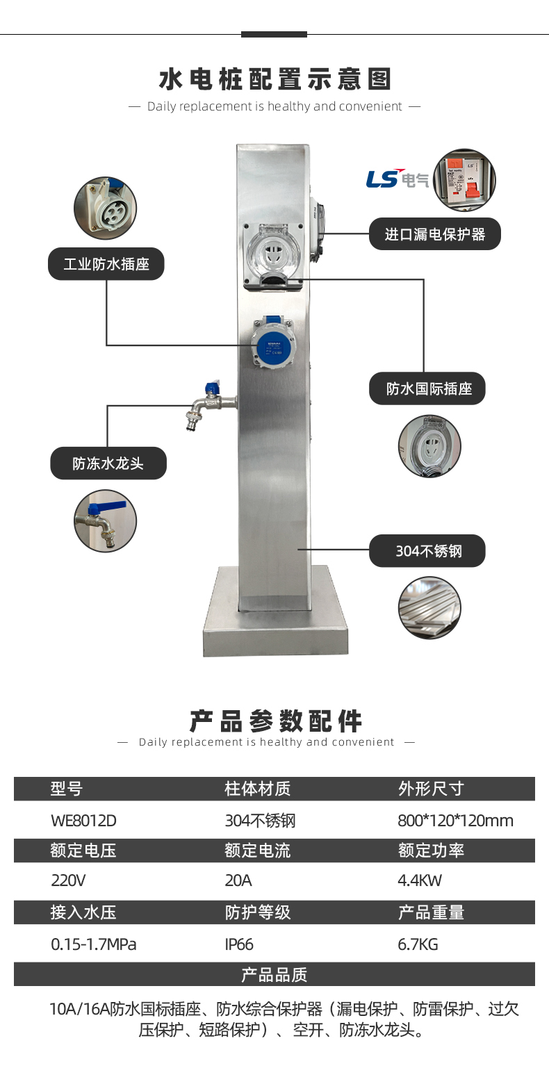 水电桩配置示意图.jpg