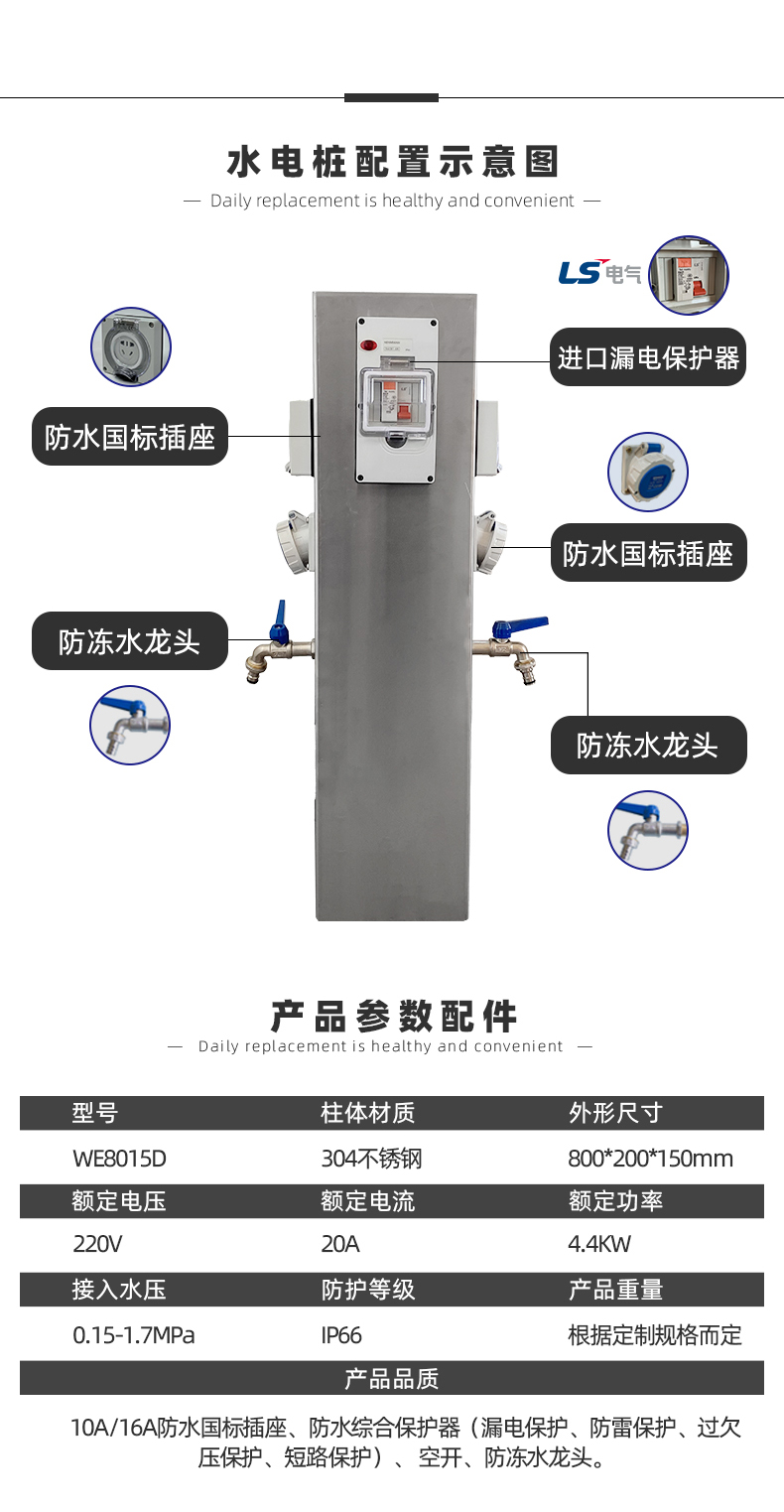 水电桩配置图.jpg