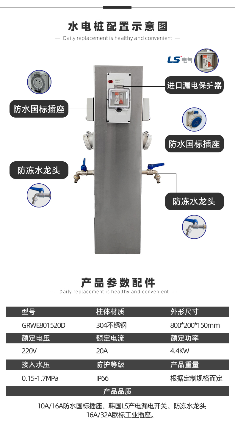 水电桩配件示意图.jpg